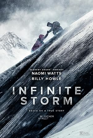 Infinite Storm Film izle